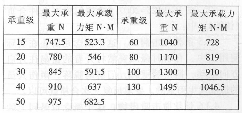 门窗五金生产厂家