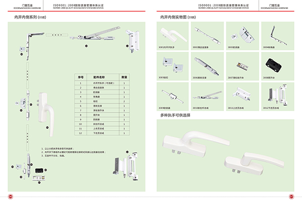 门窗五金配件厂家