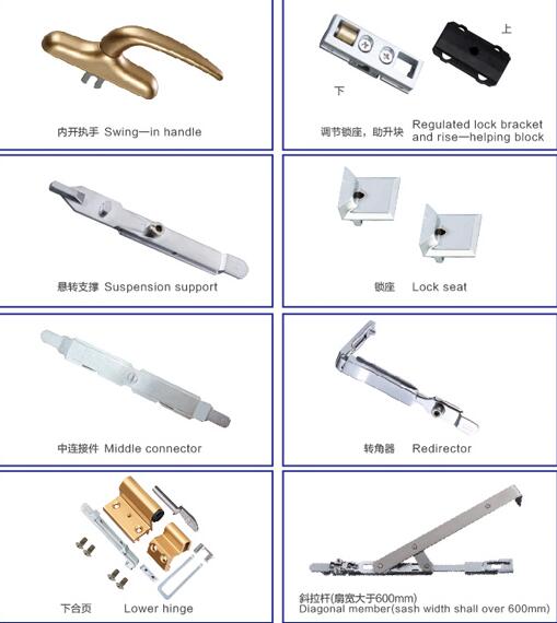 门窗五金配件