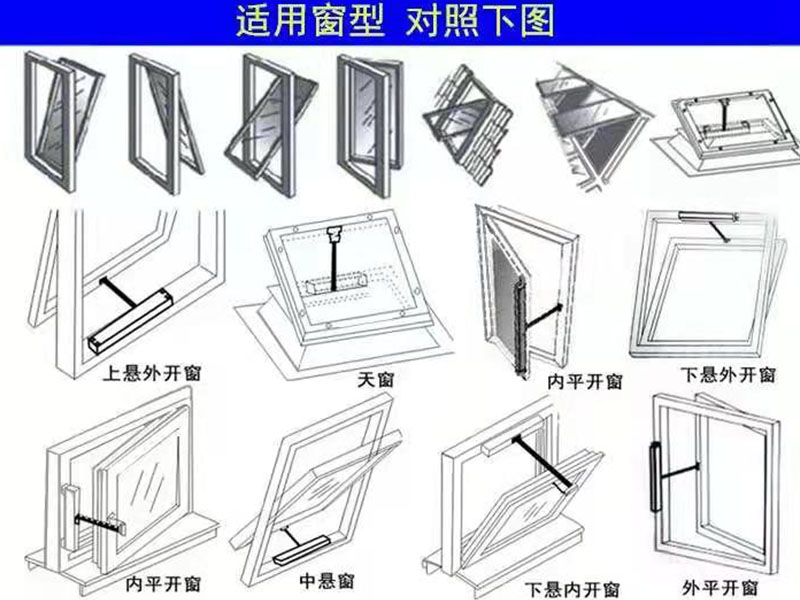 电动开窗器